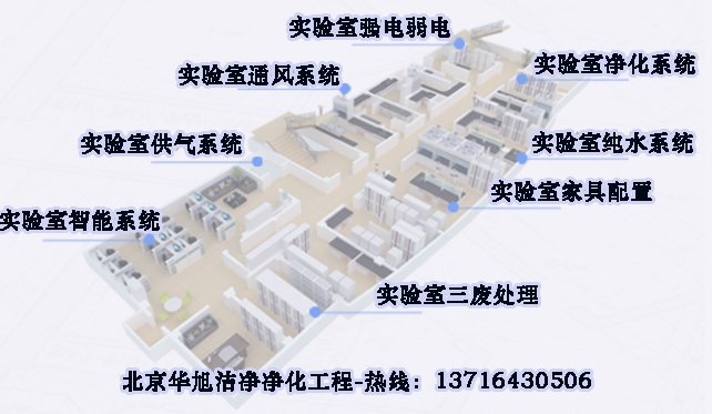 实验室建设工程-北京华旭专注实验室净化工