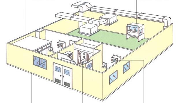 净化车间装修-北京华旭建设洁净车间工程(图1)